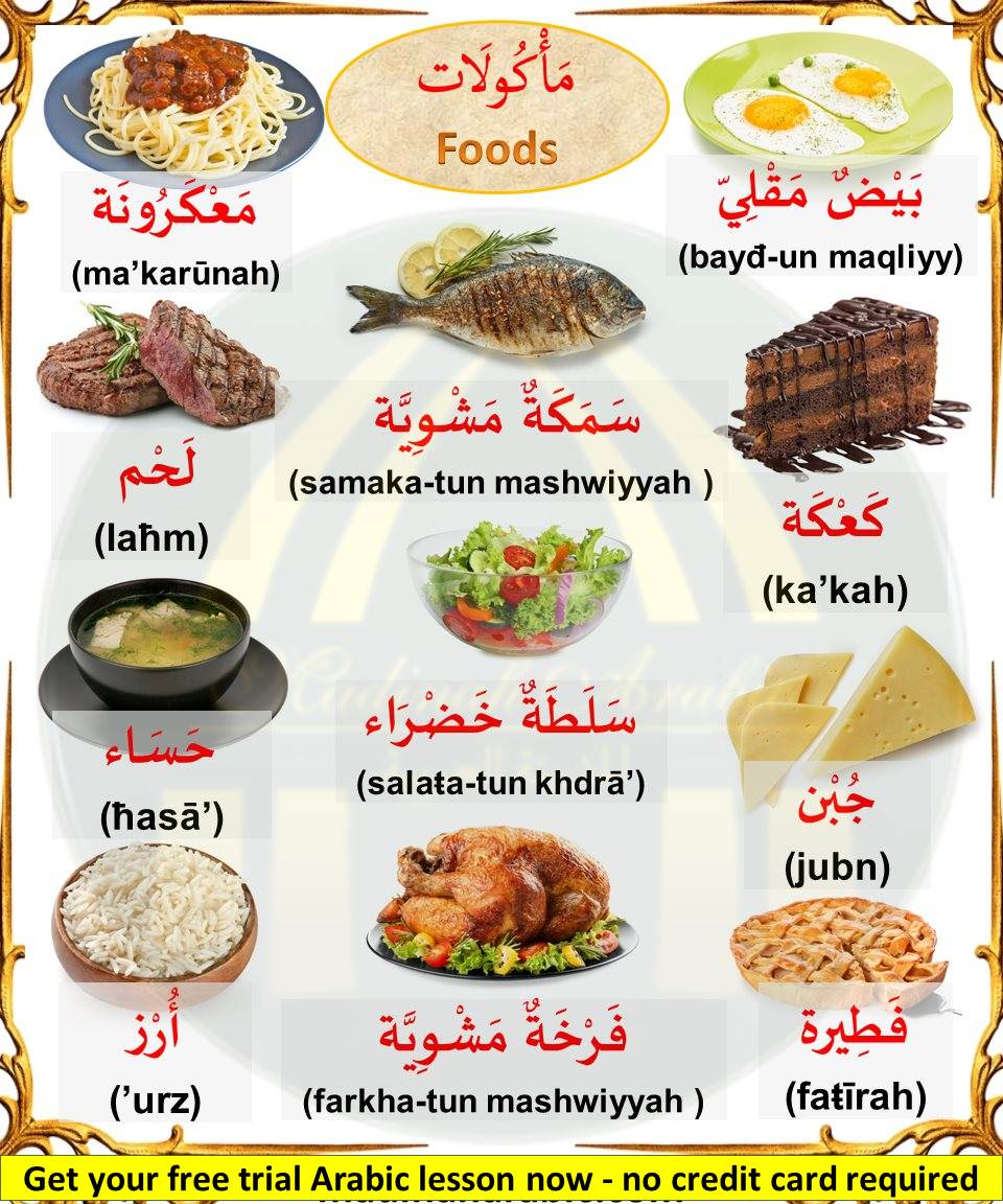 foods in Arabic language